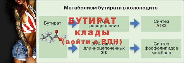 гашишное масло Богородицк